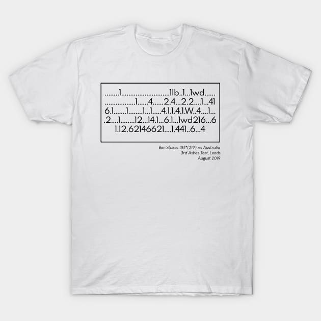 Ben stokes t shirt outlet